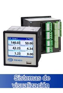 Sistemas de visualización