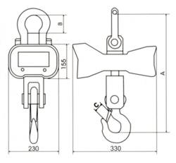 Dimensiones de la balanza para colgar.