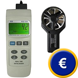 Anemómetro de aletas y software.