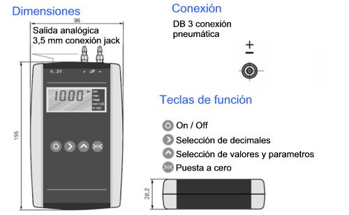 Dimensiones del barometro DB 3