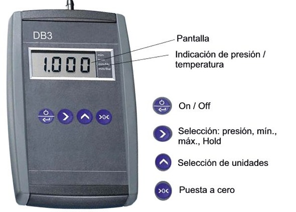 Teclas de función del barómetro DB 3