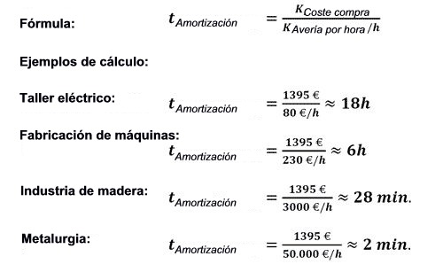 Imagen térmica de la cámara infrarroja PCE-TC 31