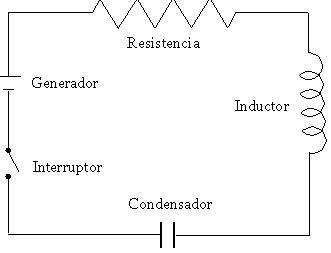 circuito elctrico