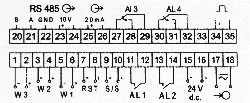 diagrama de conexión del instalación-medidor de potencia