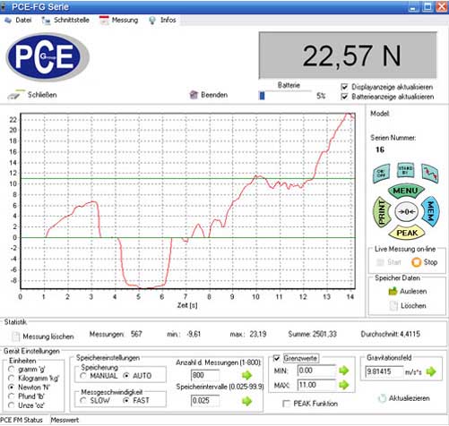 Software para el PC del medidor de fuerza universal PCE-FB 0P que se incluye en el envo.