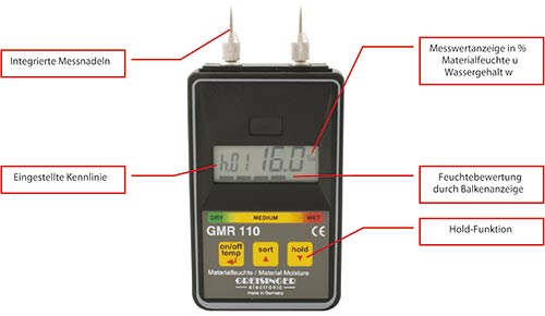 Feuchtemessgert GMR 110 beschriftet