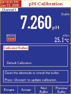 Pantalla del medidor de pH multifunción para laboratorios con aviso de control de electrodos o tampón