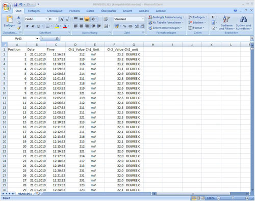Tabla de datos en Excel del medidor Redox PCE-228R