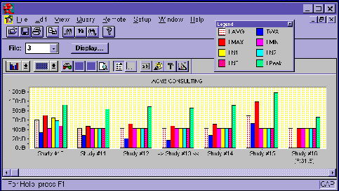 Software para transferencia y programaci�n del medidor de sonido SL-2900.