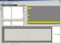 Software para el medidor ultrasonico de materiales.