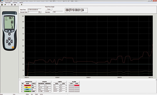 Software del micromanometro con tubo de Pitot PCE-PFM 2
