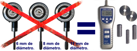 El penetr�metro PCE-PTR 200, le evitar� tener que adquirir varios tipos de penetr�metro anal�gico para distintos tipos de fruta.