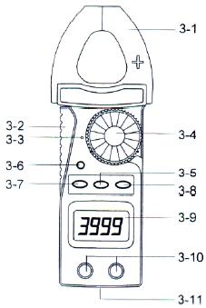Funciones de la pinza vatimetrica CM-9940.