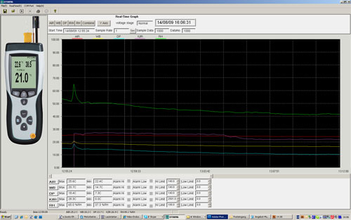 Imagen del software del psicrometro PCE-320