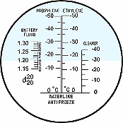 La escala del refractmetro da el resultado en etiles o propiles, refrigerante en C.