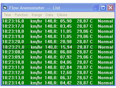 La software del caudalimetro de aire muestra los valores en tabla.