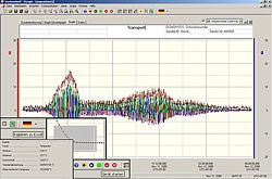 Software para la programaci�n, la lectura y el archivo de los valores de medici�n del registrador de datos de fuerza G serie PCE-VDL.