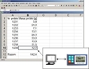 Software para el impact�metro.