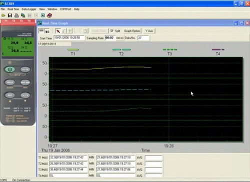 Fragmento de la curva X - T de un registro de temperatura del software del termometro PCE-T395.