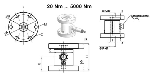 Dibujo tcnico del torqumetro serie PCE-SB