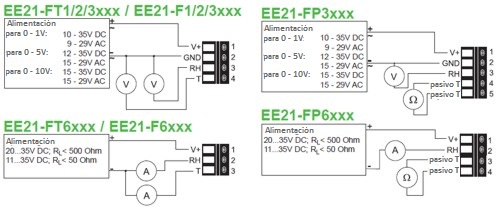 Imagen del software del transductor de vibracion PCB-686B01