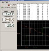 Software para la valoracin de los datos de la medicin de viscosidad con el viscosmetro de mano