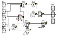 Autmatas programables. Plano del funcionamiento