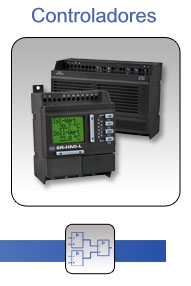 Autmatas programables. Controladores