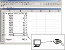 Componente opcional para los densimetros: software y cable de datos.