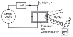 Convertidor de corriente relación bobinados con la corriente