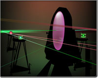 Instrumentos ópticos en la física