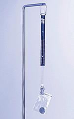 Balanzas de muelle como balanzas para numism�tica.