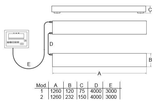 Dimensiones de la balanza para pales PCE-SD B SST