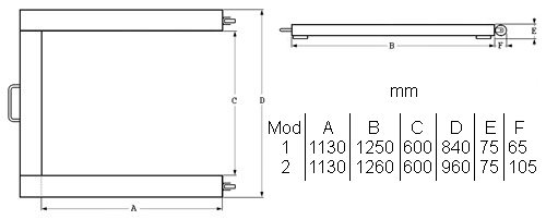 Dimensiones de la balanza para palés serie PCE-SD U SST