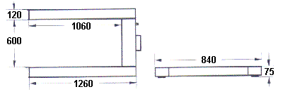 Dimensiones de la balanza de palet UTB & UTS.