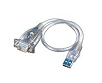 Cable RS-232 para utilizar la balanza para envío con el software de DHL, GLS o UPS.