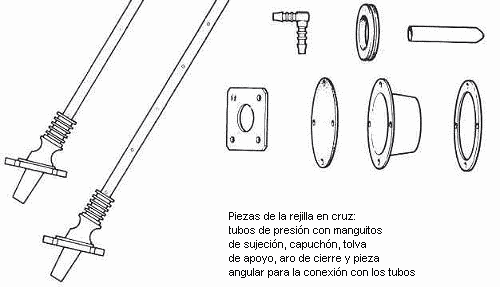 Montaje del caudalmetro en cruz X8 y X16