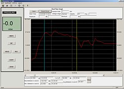 Software para el medidor de presin diferencial PCE-P01 / P05