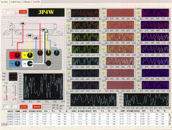 Software del ampermetro de potencia para la comprobacin de distintos parmetros.