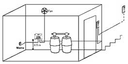 Analizador de gas CO2 PCE-WMM 50