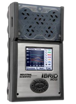 Aquí se observa la pantalla gráfica del analizador de gas MX6 iBRID