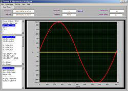Grafica de una medición con el analizador de potencia PCE-830.