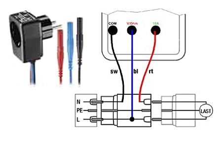 Adaptador de corriente para el analizador de potencia PCE-PA6000