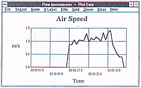El medidor de aire le muestra los valores graficamente en un diagrama x-t