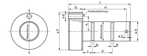 Diseño técnico del bulón de carga serie KMB
