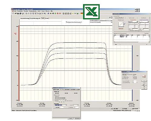 Software de la caja térmica para altas temperaturas PCE-TBOX1.