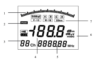 Display del cazador de satelite SM-10