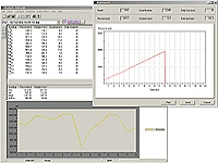 Software para el comprobador de fuerza de fijacin.