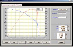 Todos los diagramas pueden ser transmitidos al software para su documentacin