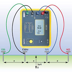 Controlador de puesta a tierra CA-6460: Medición de 4 polos